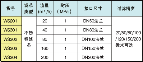 开元官方