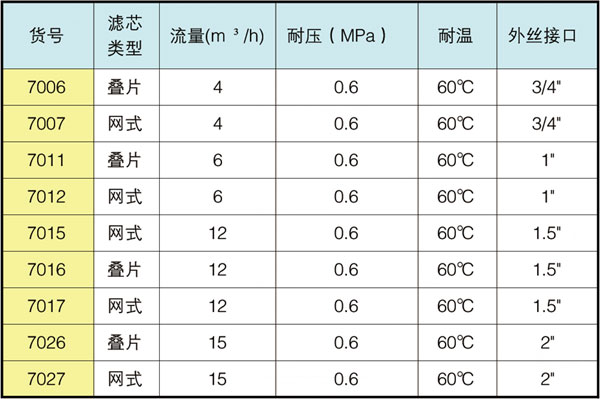 开元官方