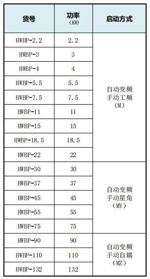 开元官方