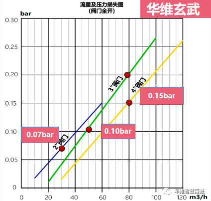 开元官方