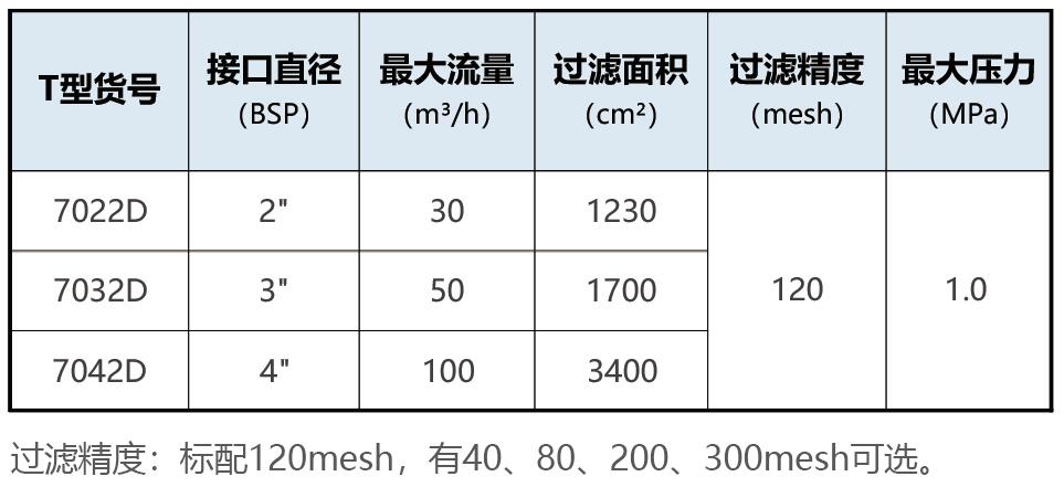 开元官方