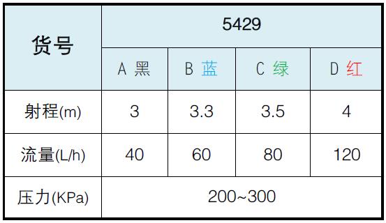 开元官方