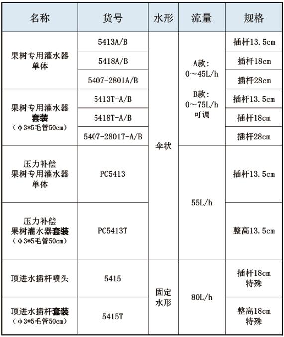 开元官方