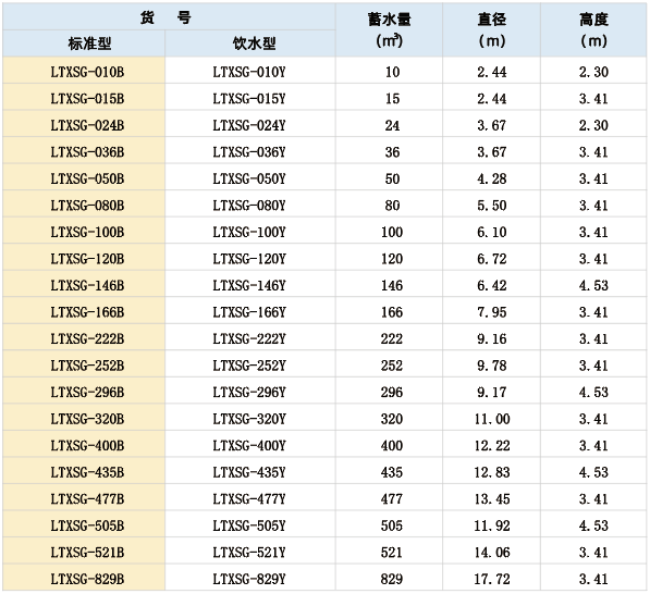 开元官方