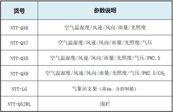 开元官方