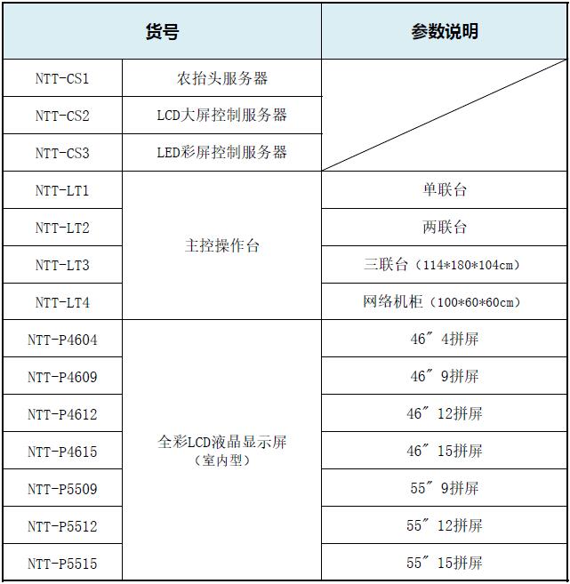 开元官方