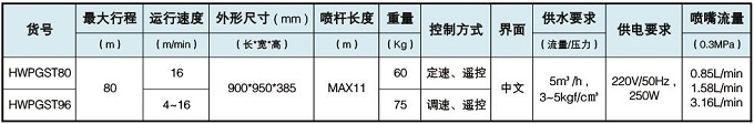 开元官方