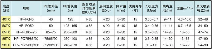 开元官方