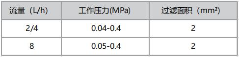 开元官方