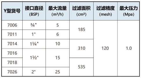 开元官方