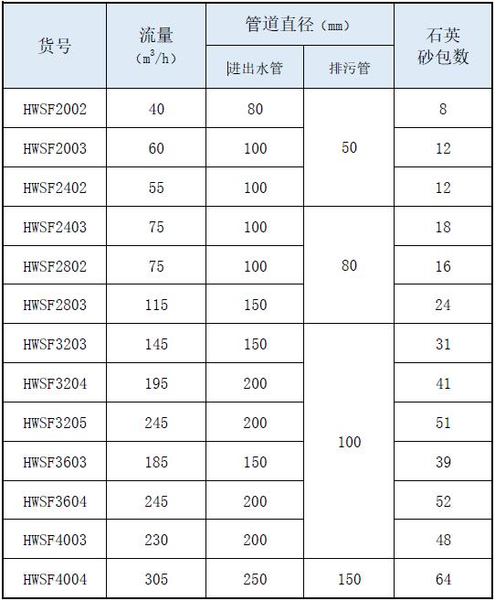 开元官方