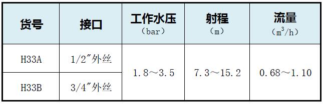 开元官方