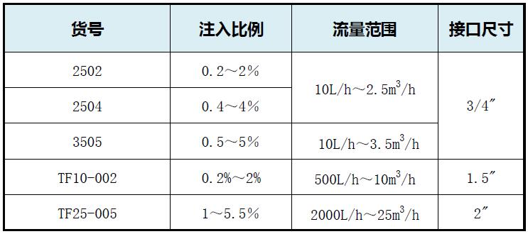 开元官方