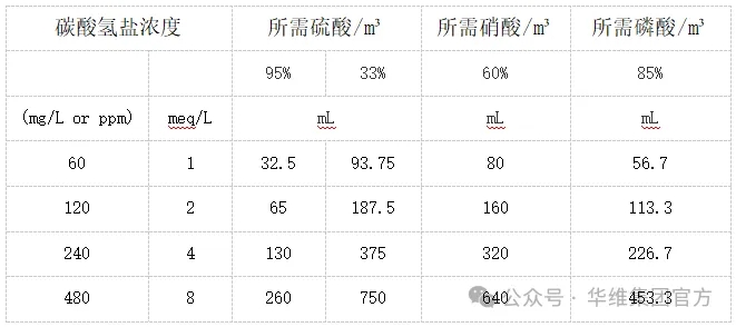 开元官方